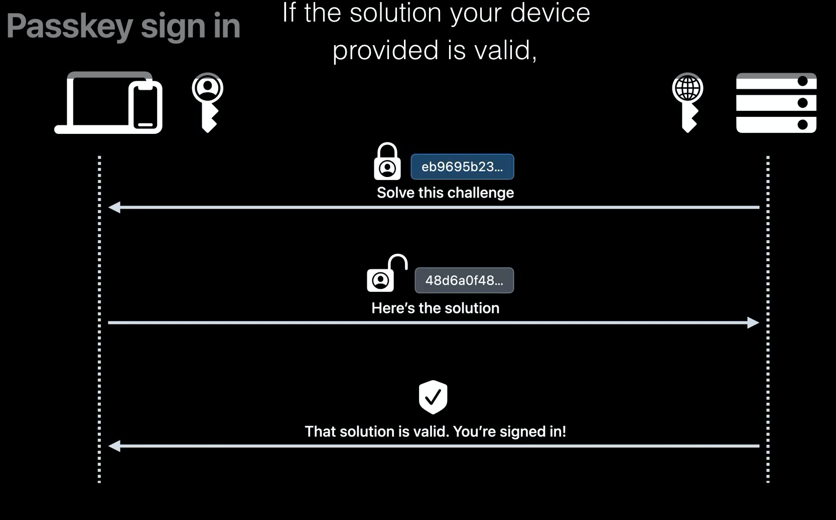 image-20220608152153013