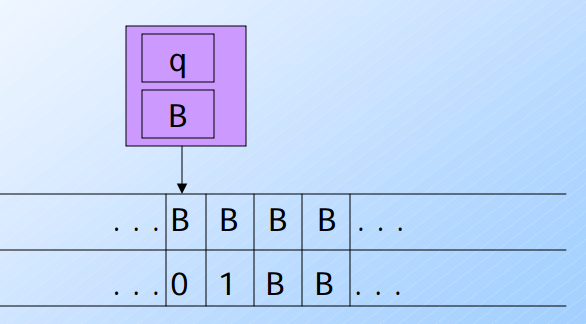 `Turing Machine with mutiple track track`