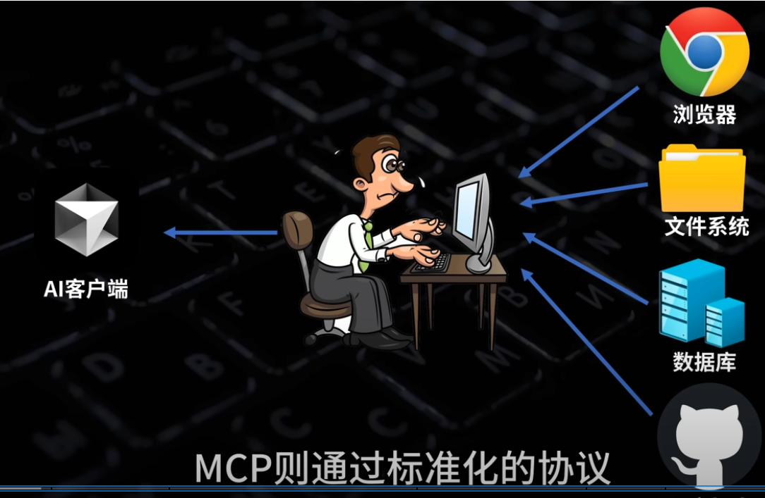 Google Chrome 2025-03-23 16.41.43