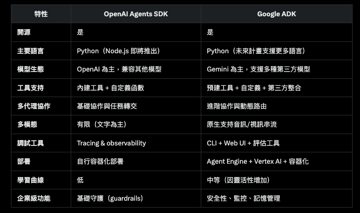 Google Chrome 2025-04-10 21.28.23